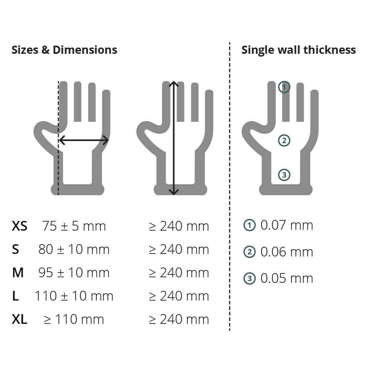 Unicare  Clear Vinyl Examination Gloves (EN455)  100 Gloves per Box