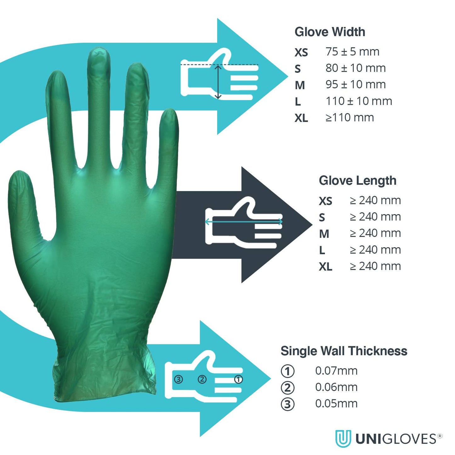 Unicare Green Vinyl Examination Gloves Box of 100