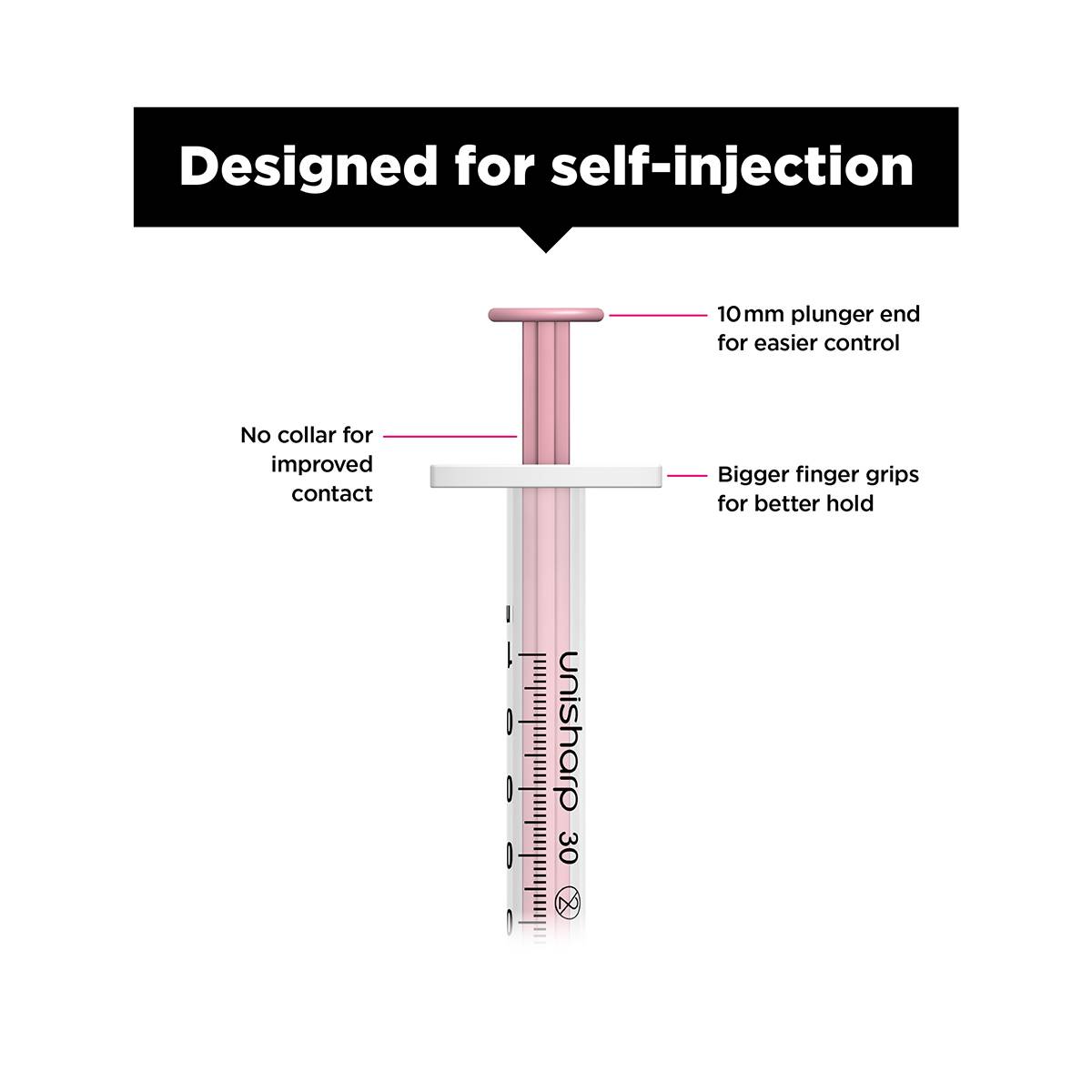 1ml 0.5 inch 30g Pink Unisharp Syringe and Needle u100