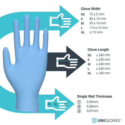 Unigloves Fortified Nitrile Blue Gloves