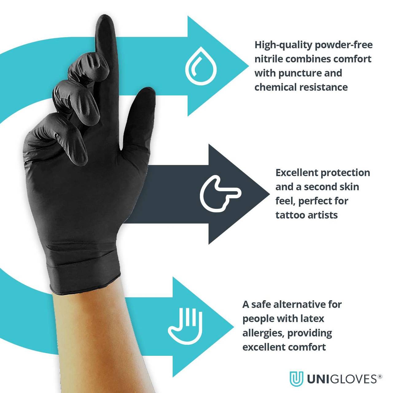 Unigloves Select Black Nitrile Gloves - UKMEDI