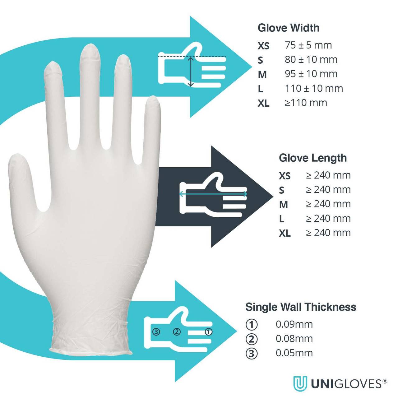 Unigloves Vitality Nitrile Gloves Moisturising Inner Coating